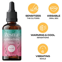 Zestra