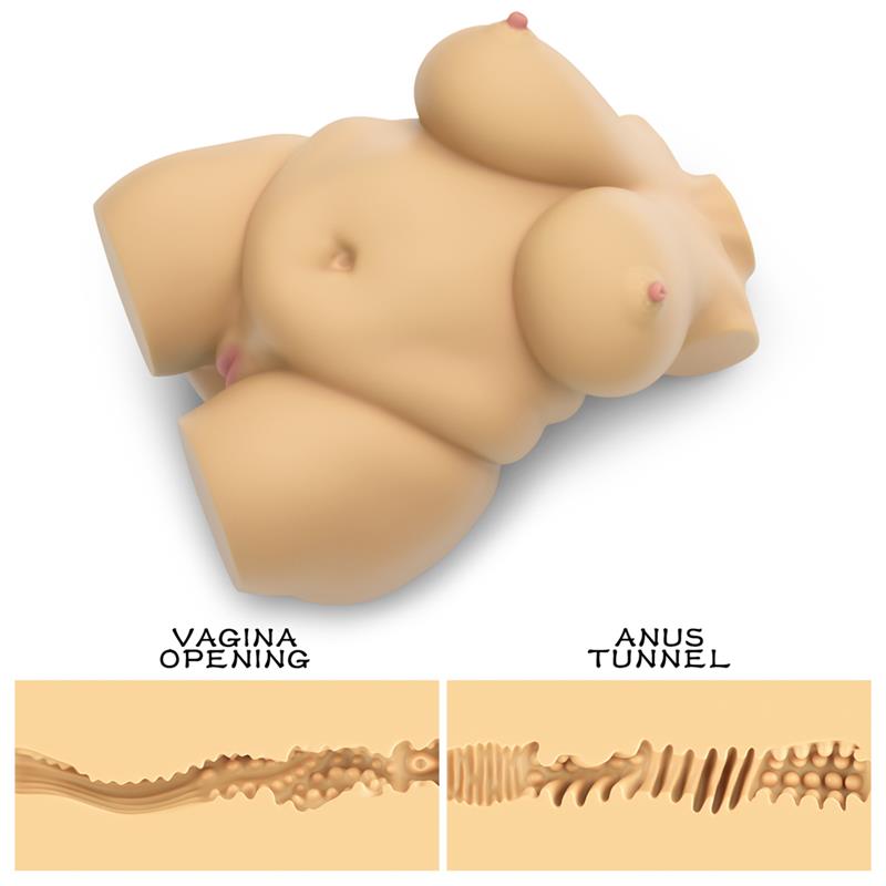Muodokas tekovagina torso