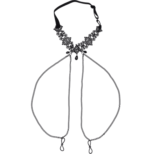 Pitsikaulus nännipihdeillä