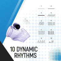Tpe Penis Sleeve With 10 Dynamic Rhythms Vibrating Bullet Clear